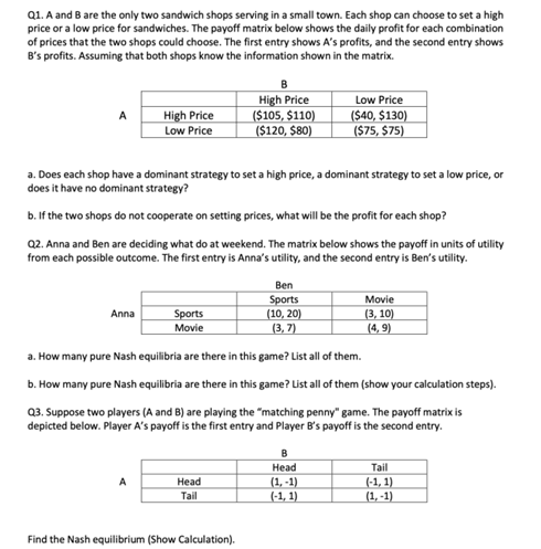 Calculating the Total Cost of Owning a Sandwich Shop