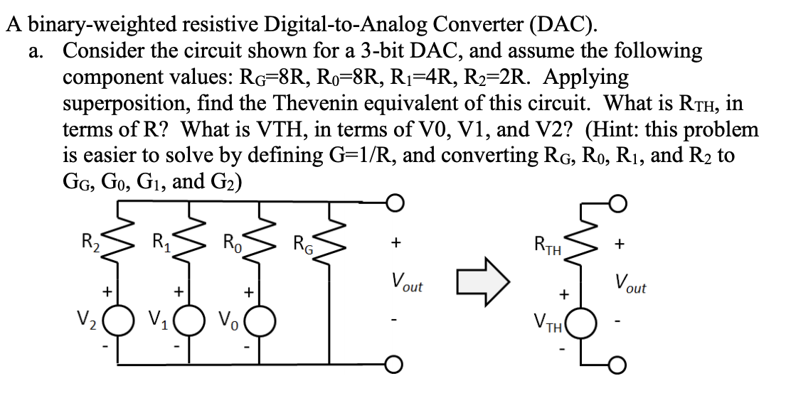 Solved A binary-weighted resistive Digital-to-Analog | Chegg.com