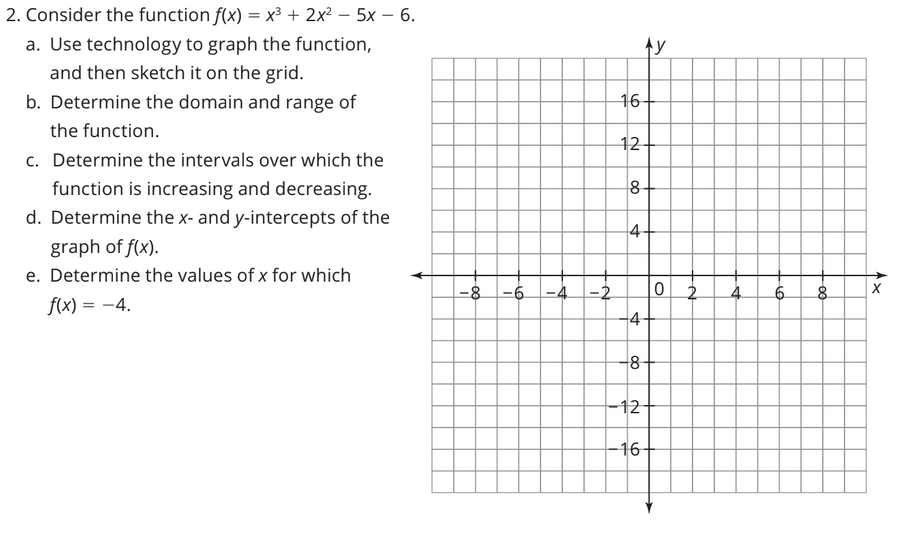 Ay 16 12 2 Consider The Function F X X3 2x2 Chegg Com