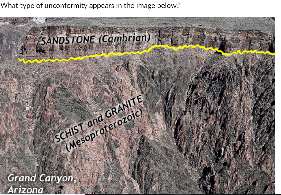 Solved I need help to answer these questions Question 1 If