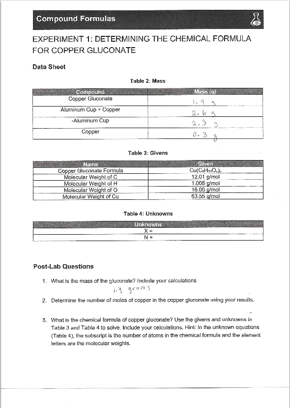 Solved Compound Formulas 0 EXPERIMENT 1 DETERMINING THE