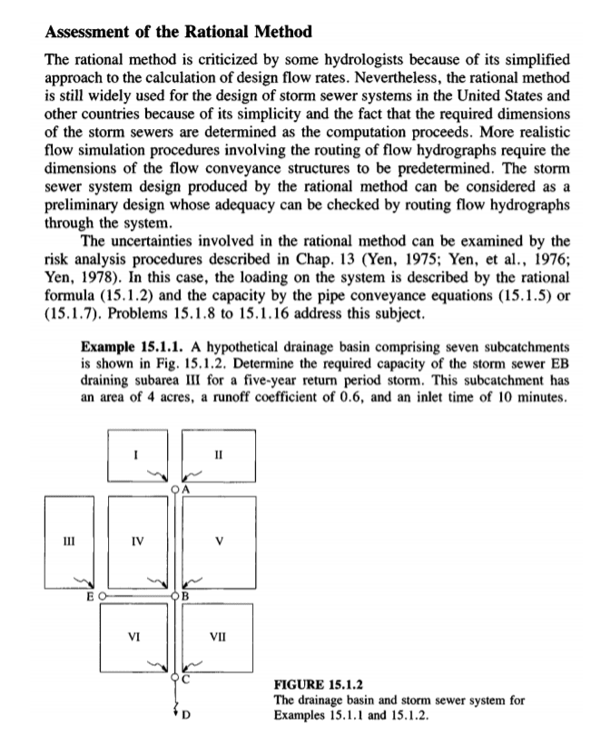 Solved Assessment of the Rational Method The rational method | Chegg.com