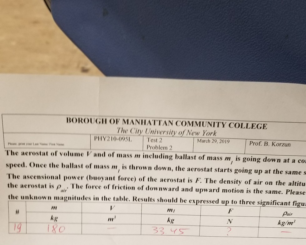 BOROUGH OF MANHATTAN COMMUNITY COLLEGE The City | Chegg.com