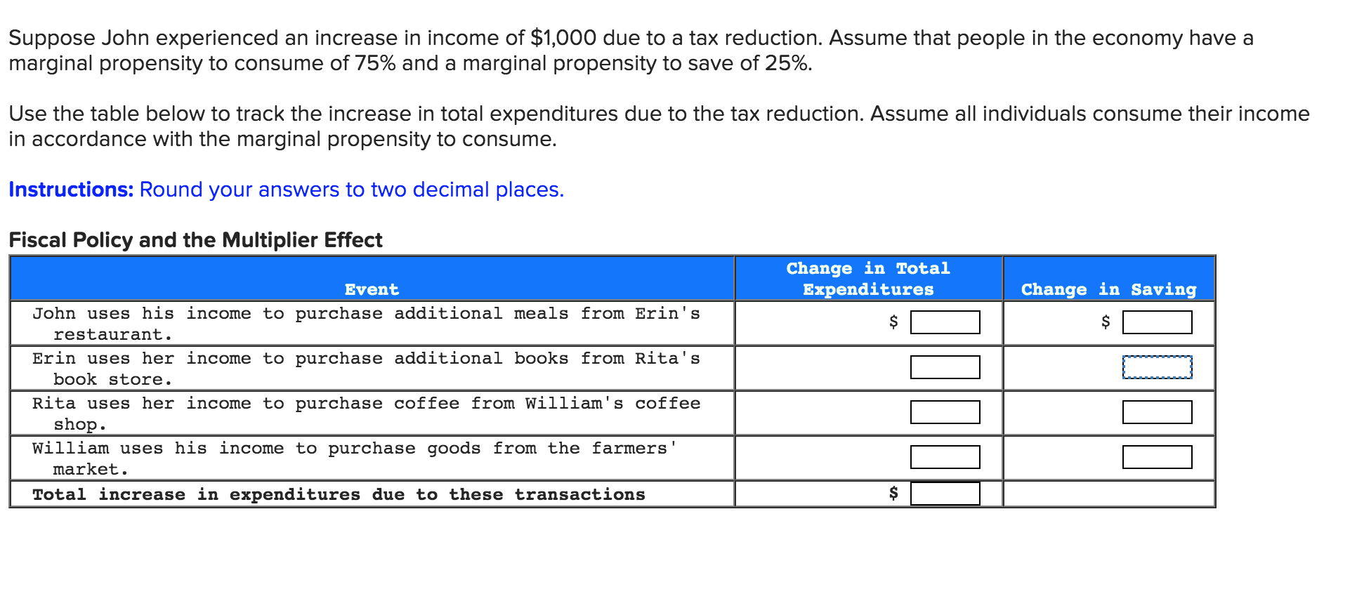 solved-suppose-john-experienced-an-increase-in-income-of-chegg