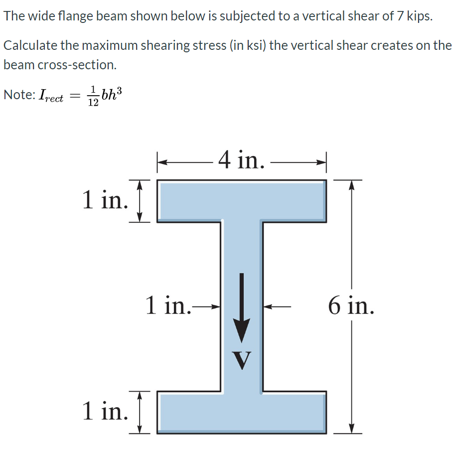 Solved The Wide Flange Beam Shown Below Is Subjected To A | Chegg.com