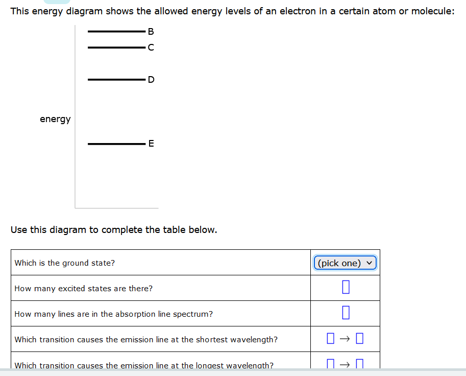 Solved This energy diagram shows the allowed energy levels | Chegg.com