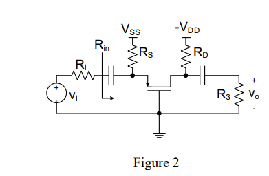 Solved Problem #2: For the circuit in Figure 2 ﻿derive | Chegg.com