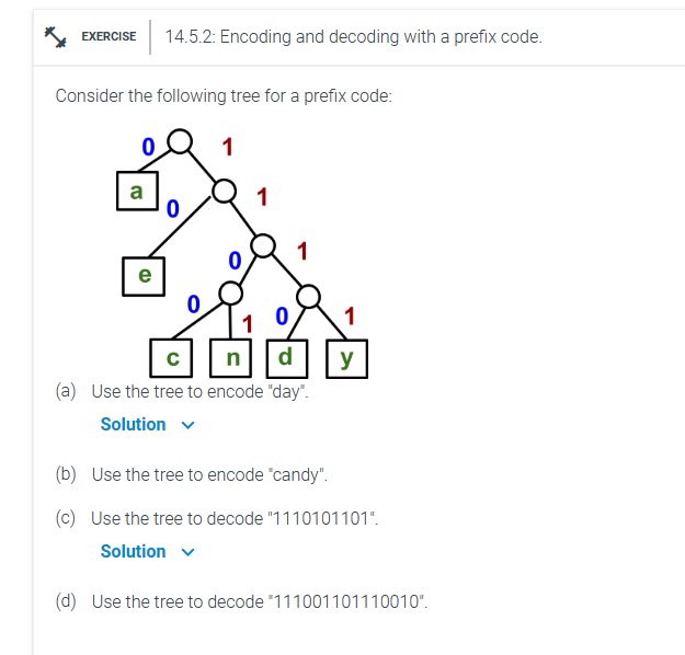 Solved 14.5.2: Encoding and decoding with a prefix code. | Chegg.com