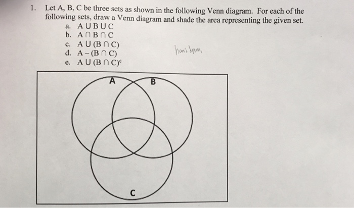 Draw Venn Diagram Of Aub Intersection C