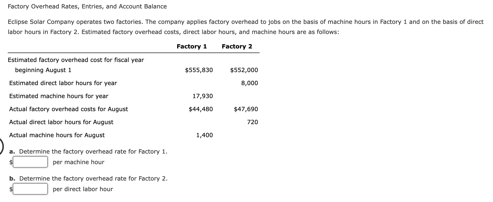 Solved Factory Overhead Rates, Entries, and Account Balance | Chegg.com