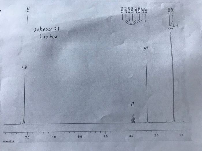 Solved A compound with molecular formula C10H14 displays the | Chegg.com