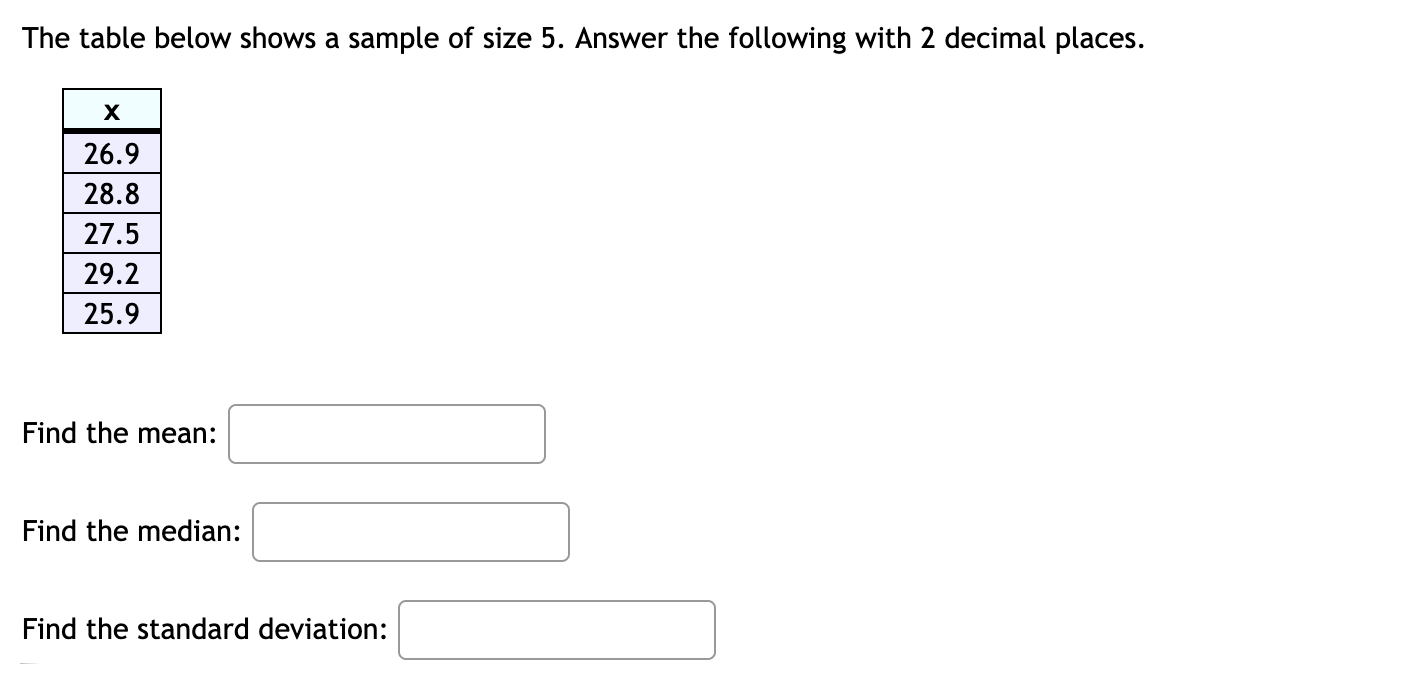 Solved Calculate x bar For The Data Shown To Two Chegg