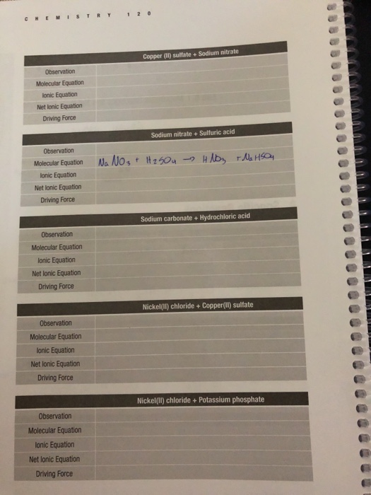 Solved Copper (II) sulfate+Sodium nitrate Molecular Equation