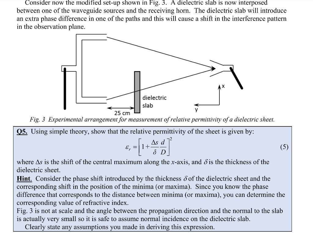 Solved Consider now the modified set-up shown in Fig. 3. A | Chegg.com