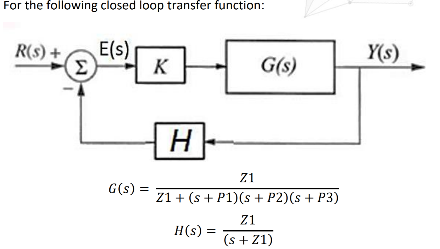 Solved For the following closed loop transfer function: R(S) | Chegg.com