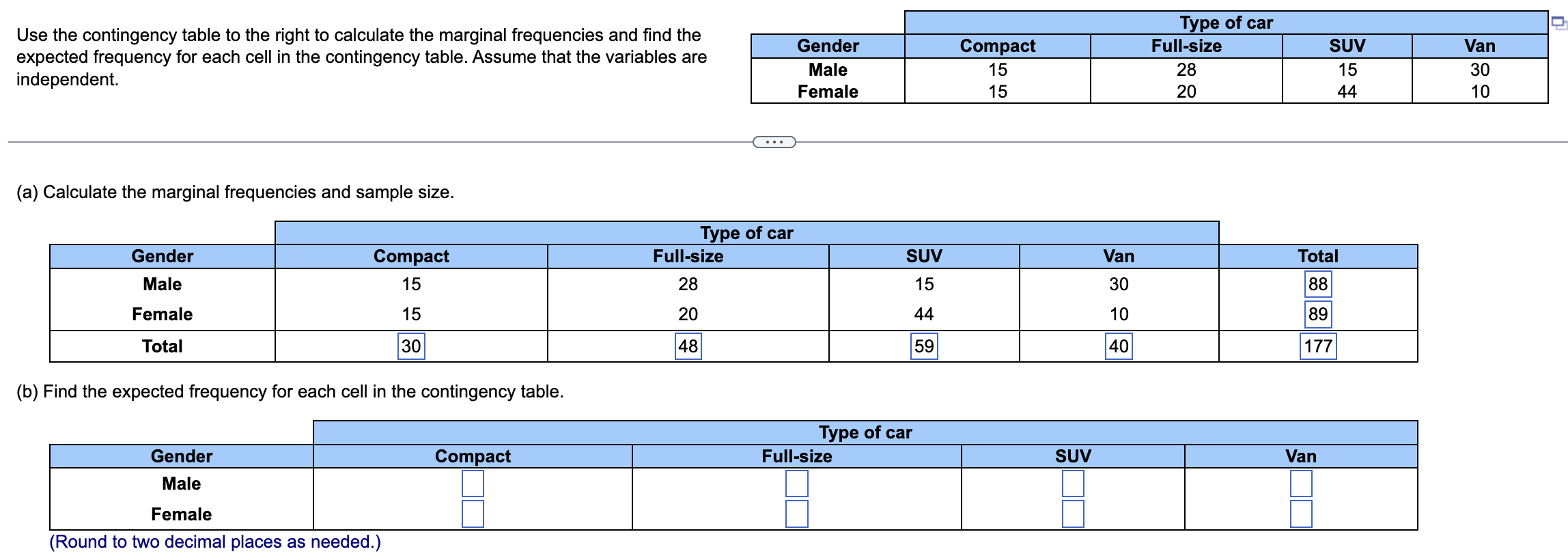 Solved Use the contingency table to the right to calculate | Chegg.com
