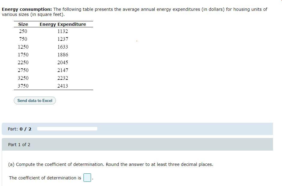 Solved Energy consumption: The following table presents the | Chegg.com