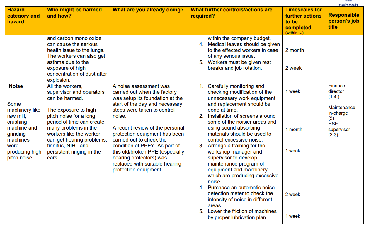 Risk Assessment For Welding And Grinding Sale | www.pennygilley.com