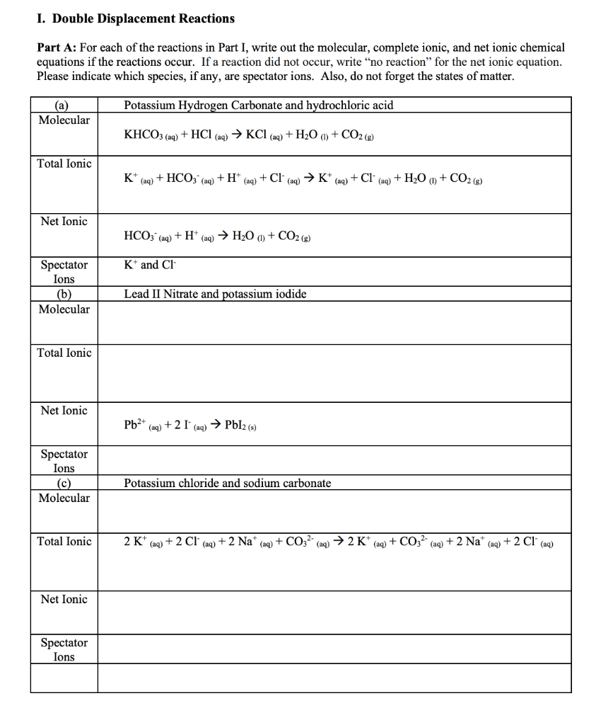 Solved I. Double Displacement Reactions Part A: For each of | Chegg.com