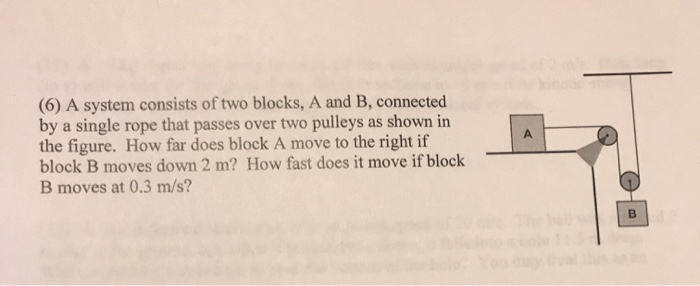 Solved (6) A System Consists Of Two Blocks, A And B, | Chegg.com ...