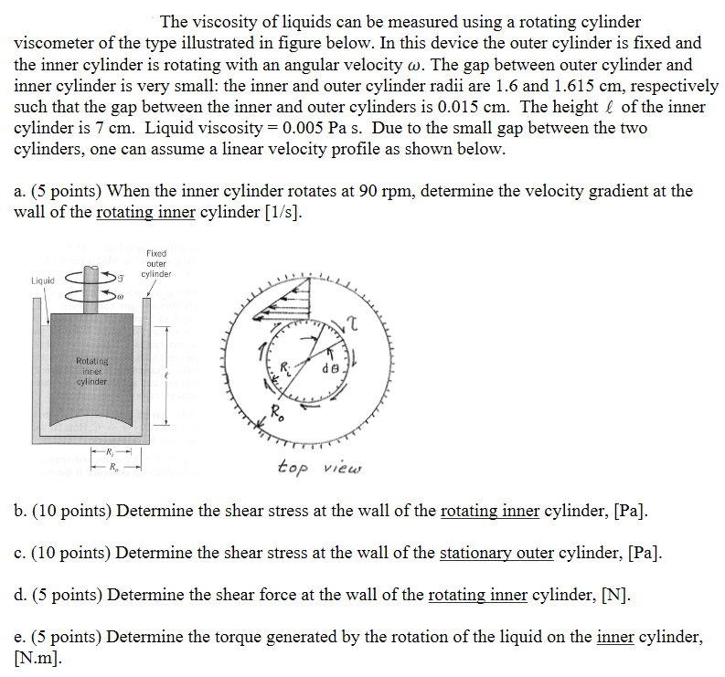 Solved The viscosity of liquids can be measured using a