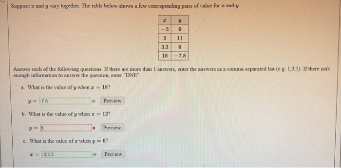 Solved Suppose x and y vary together. The table below shows | Chegg.com