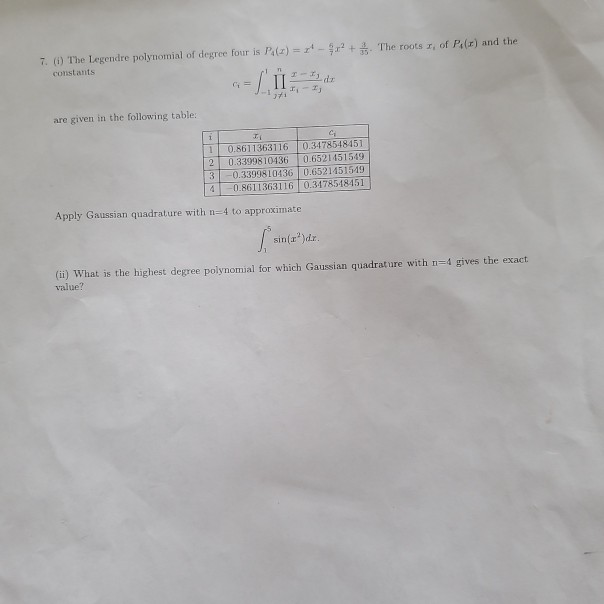 Solved + The roots of P.(r) and the 7. () The Legendre | Chegg.com
