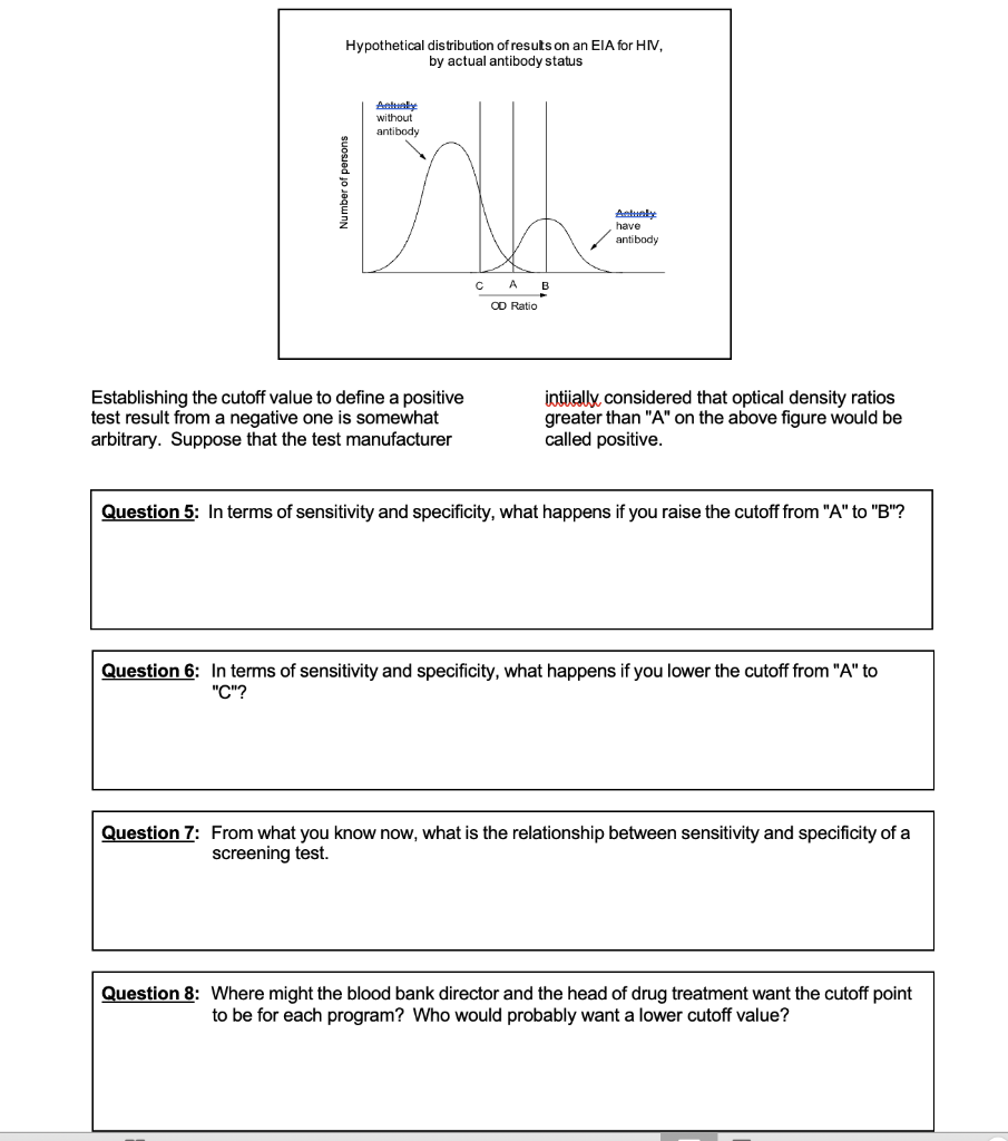 Establishing the cutoff value to define a positive