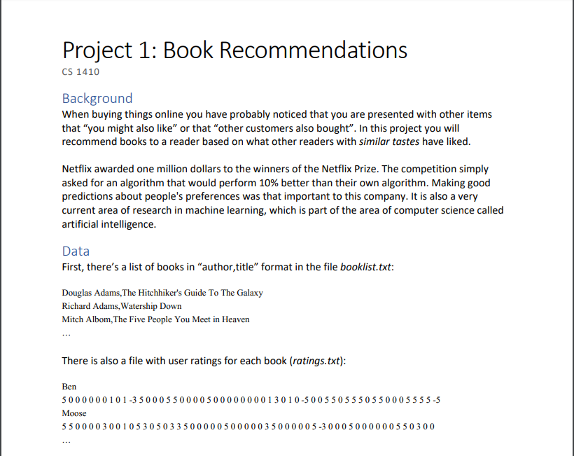 Solved Project 1: Book Recommendations CS 1410 Background