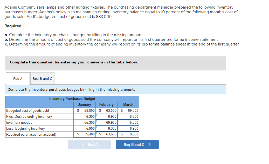 solved-adams-company-sells-lamps-and-other-lighting-chegg