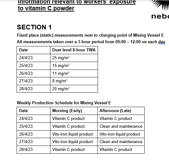Looking at the information in section 1 of supporting | Chegg.com