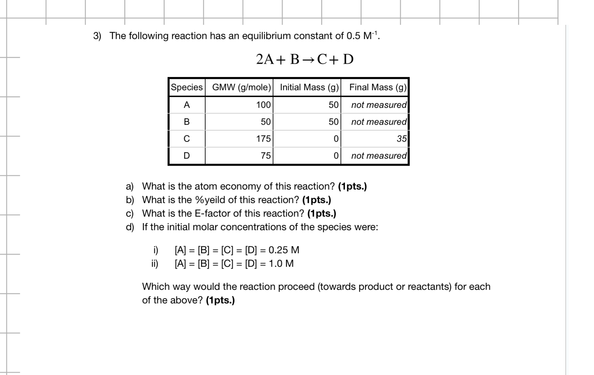 Solved The following reaction has an ﻿equilibrium constant | Chegg.com
