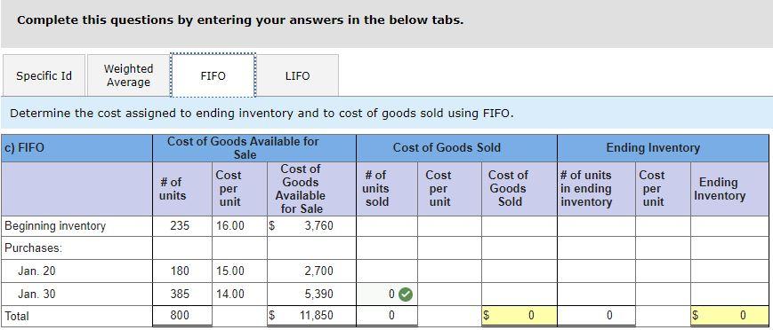 Solved Determine the cost assigned to ending inventory and | Chegg.com