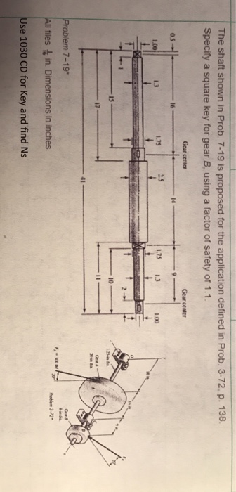 Solved The shaft shown in Prob. 7-19 is proposed for the | Chegg.com
