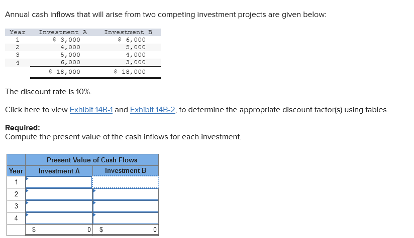 Solved Annual cash inflows that will arise from two | Chegg.com
