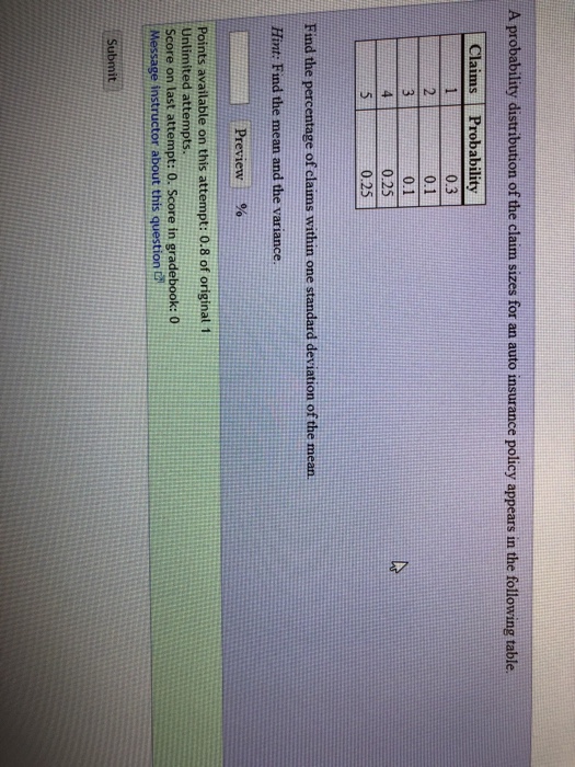 Solved A probability distribution of the claim sizes for an | Chegg.com