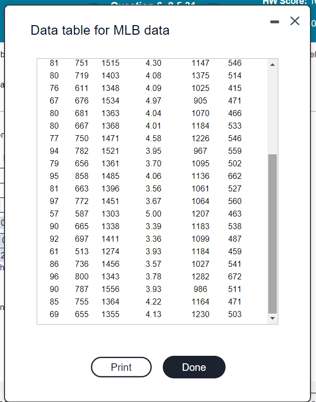 Solved The accompanying Major League Baseball data provide | Chegg.com