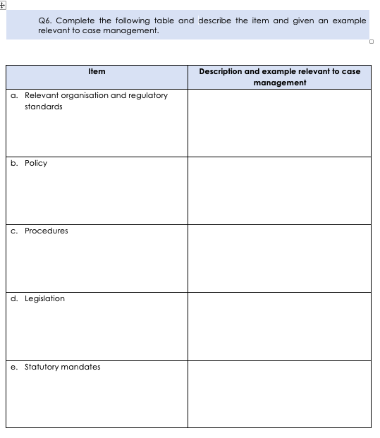 Solved Q6. Complete the following table and describe the | Chegg.com