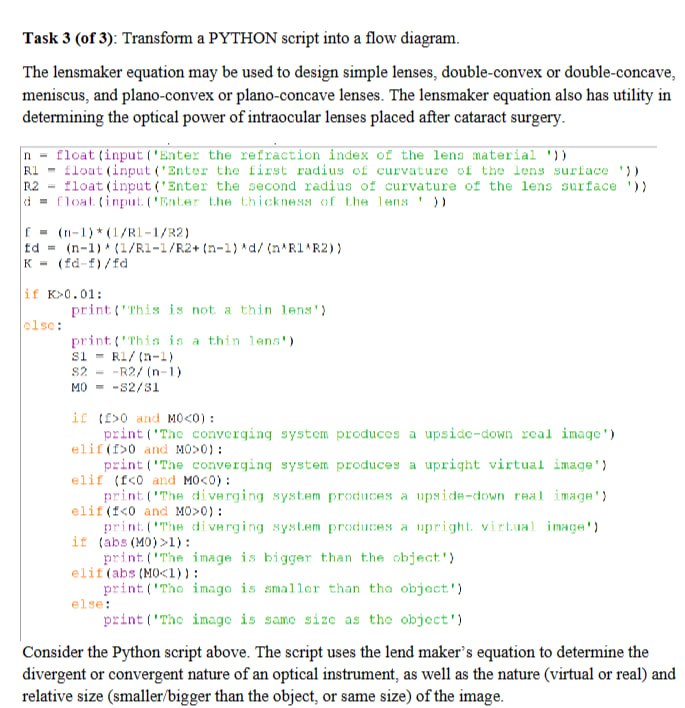 Solved Transform a PYTHON script into a flow diagram.The | Chegg.com