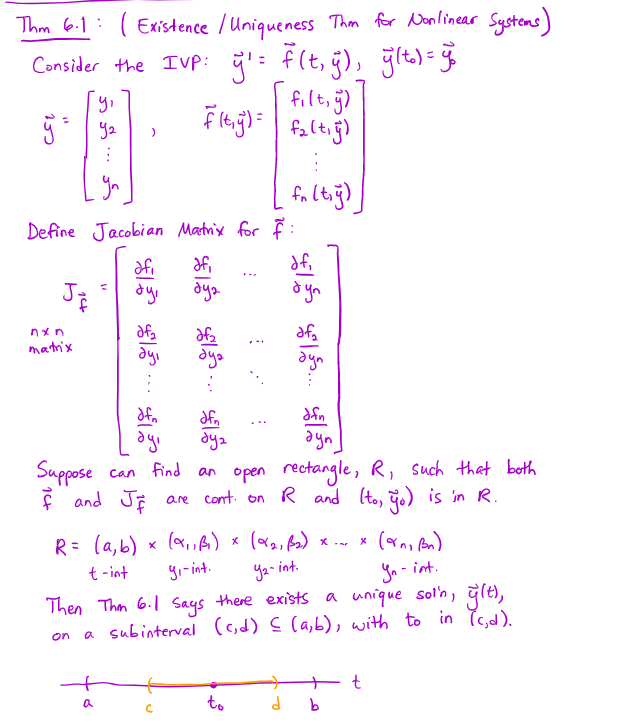 Thm 6 1 Existence Uniqueness Them For Nonline Chegg Com