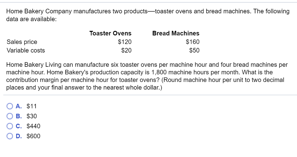 Solved Home Bakery Company manufactures two productstoaster