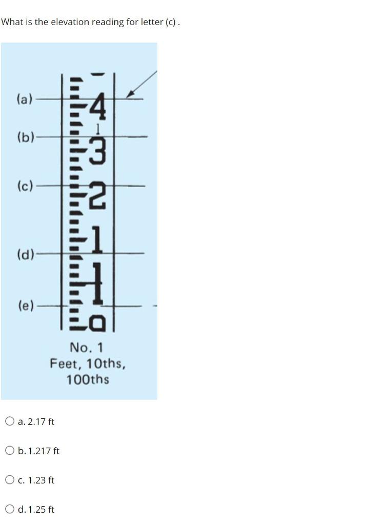Solved What is the elevation reading for letter (c) . a) | Chegg.com