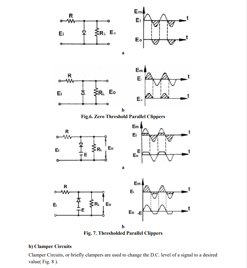 Solved Experiment 5 Diode Clipping and Clamping Circuits