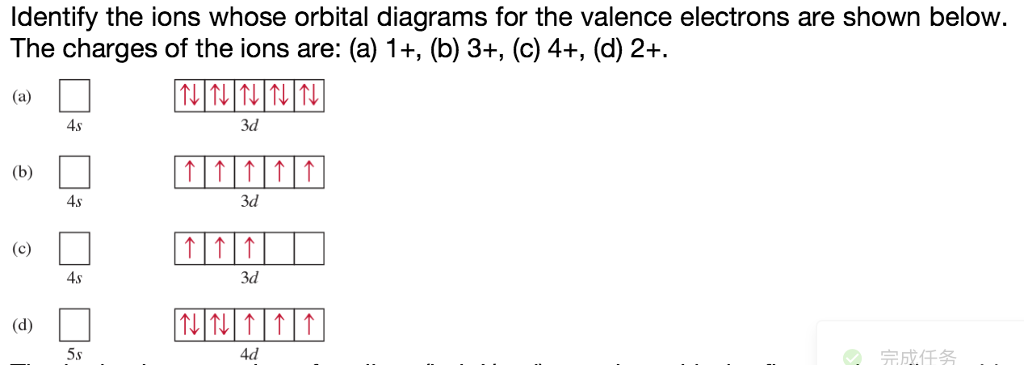 Solved ldentify the ions whose orbital diagrams for the | Chegg.com