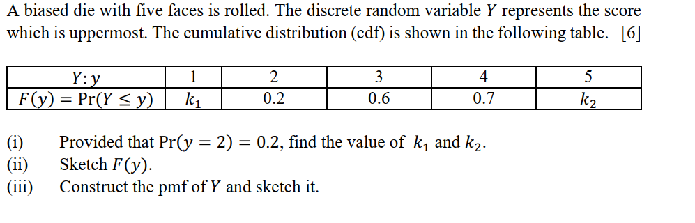 Solved A biased die with five faces is rolled. The discrete | Chegg.com