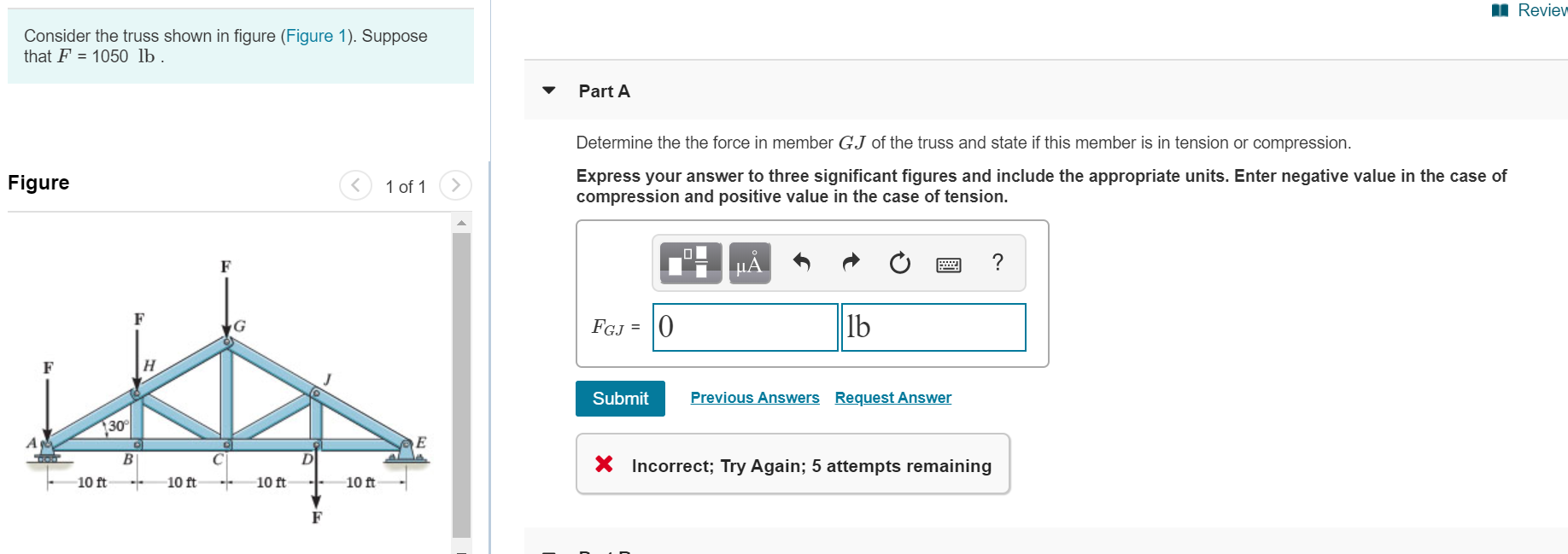 Solved Reviev Consider the truss shown in figure (Figure 1). | Chegg.com