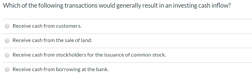 Solved Which Of The Following Transactions Would Generall