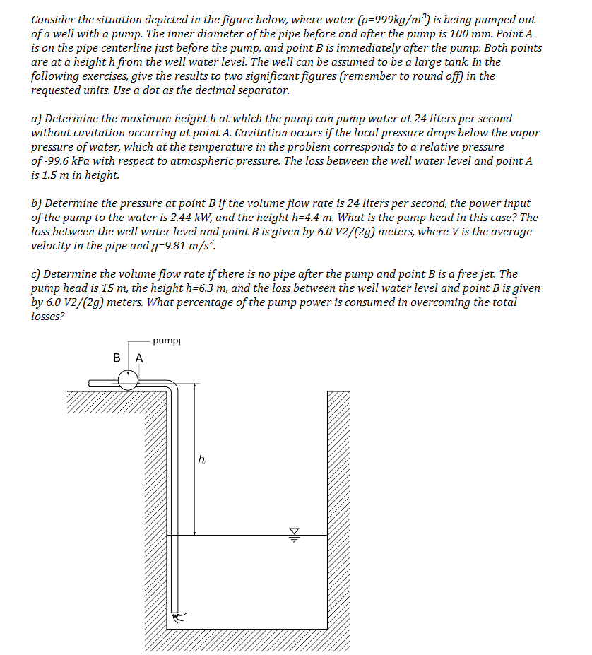 Solved Consider The Situation Depicted In The Figure Below, | Chegg.com