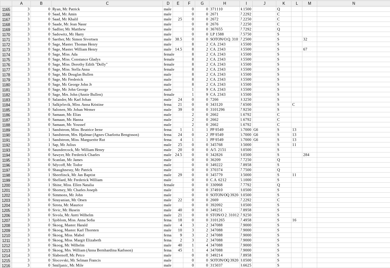 A B F J K L M N 0 0 0 0 0 0 0 8 32 Q C с с Q S S S S S S S S s S 67 8 8 8 8 8 8 S 8 8 S S 1 1 0 с 0 0 2 2 2 1165 1166 1167 11