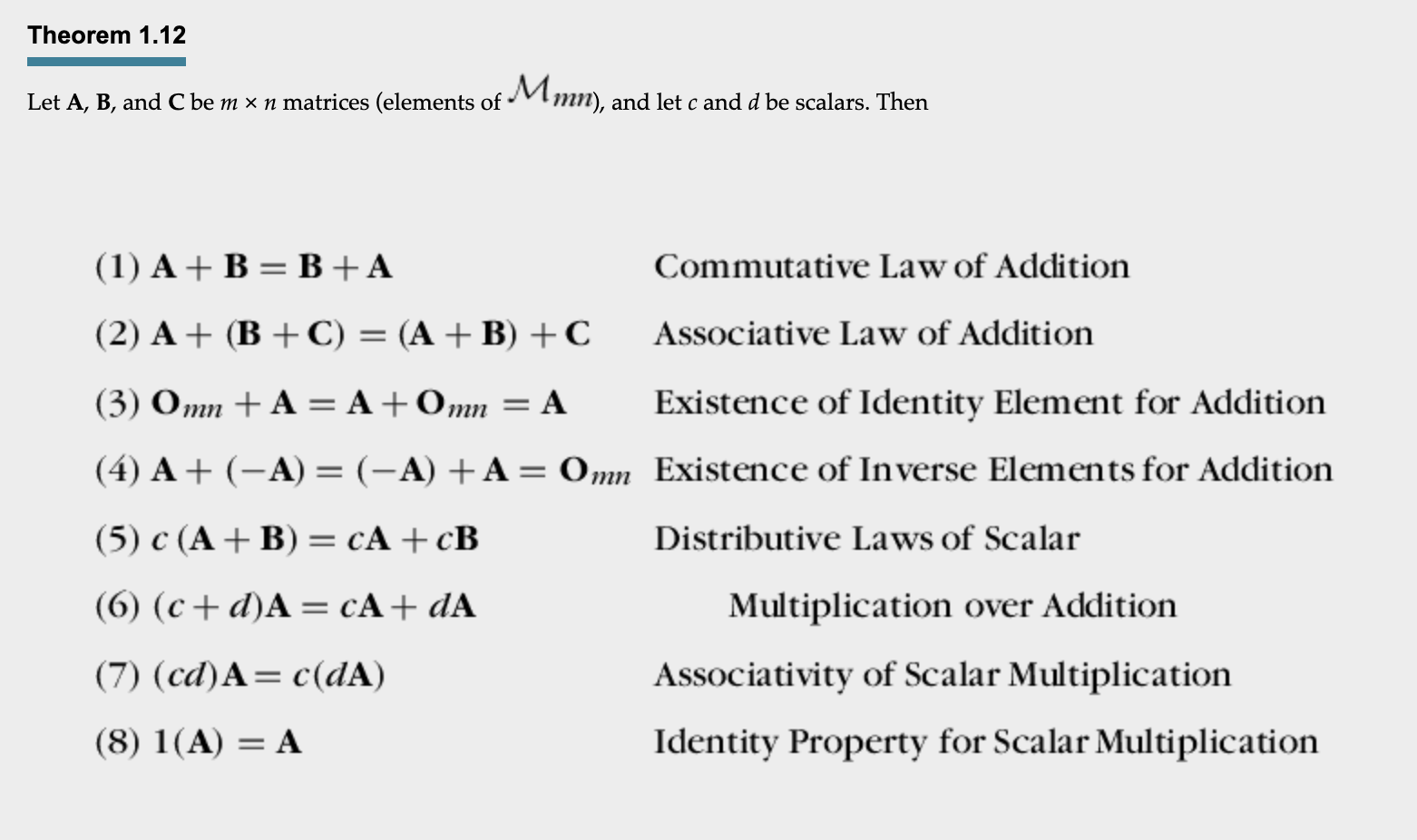 Solved Let A,B, And C Be M×n Matrices (elements Of Mmn ) , | Chegg.com